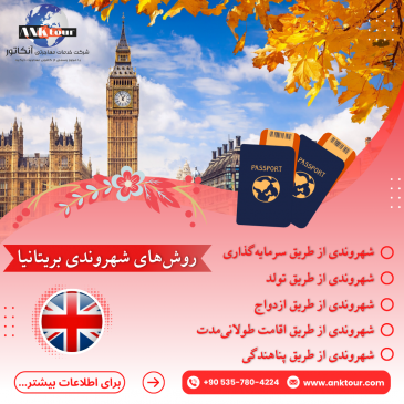 روش‌های شهروندی بریتانیا (British Citizenship)