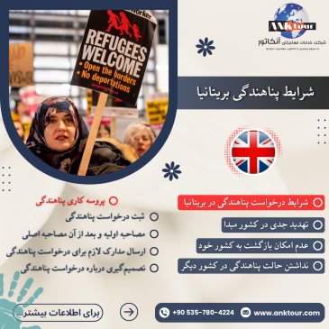 شرایط پناهندگی بریتانیا