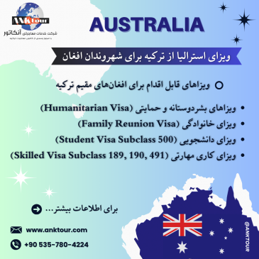 خدمات ویزای استرالیا از ترکیه برای شهروندان افغان