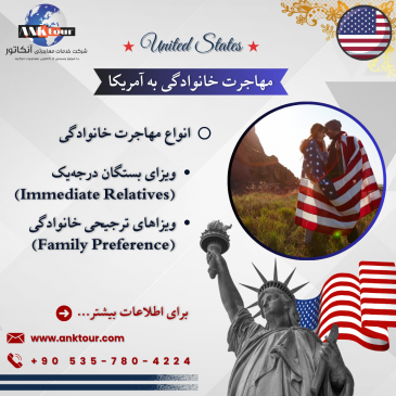 مهاجرت خانوادگی به آمریکا